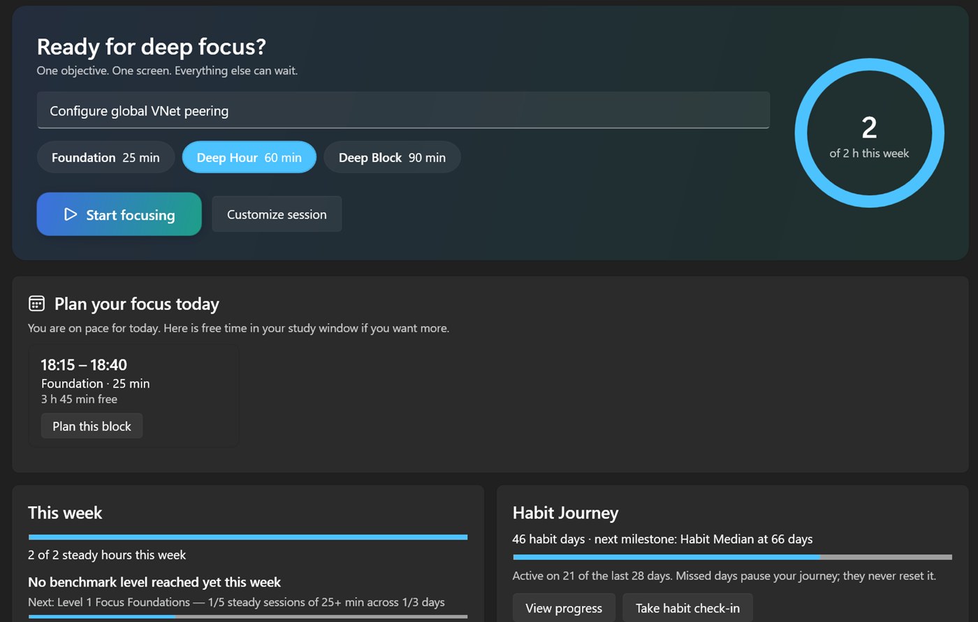FocusLock home: ready for deep focus, today's plan, this week, and the Habit Journey