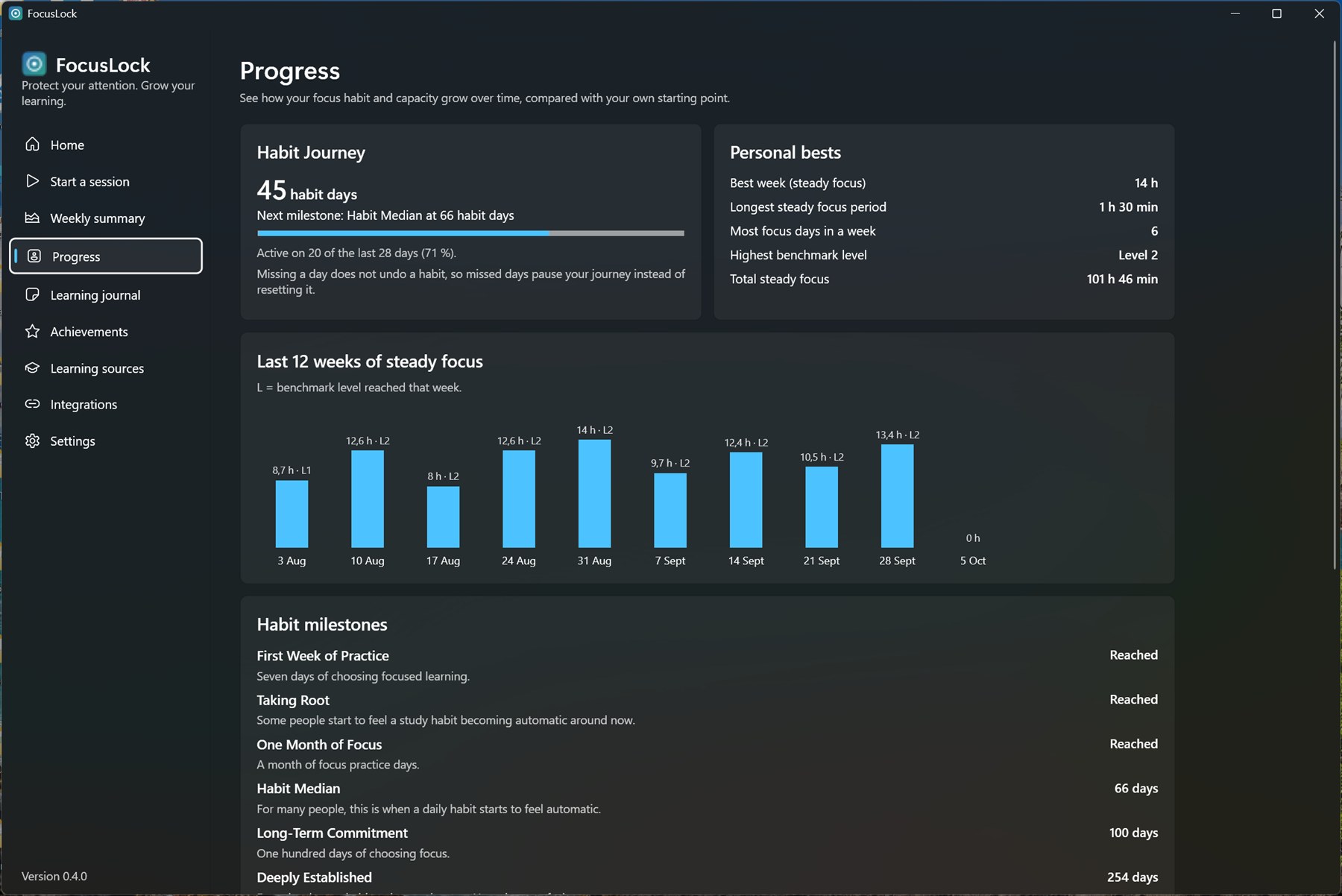 FocusLock progress: Habit Journey, personal bests, and twelve weeks of steady focus